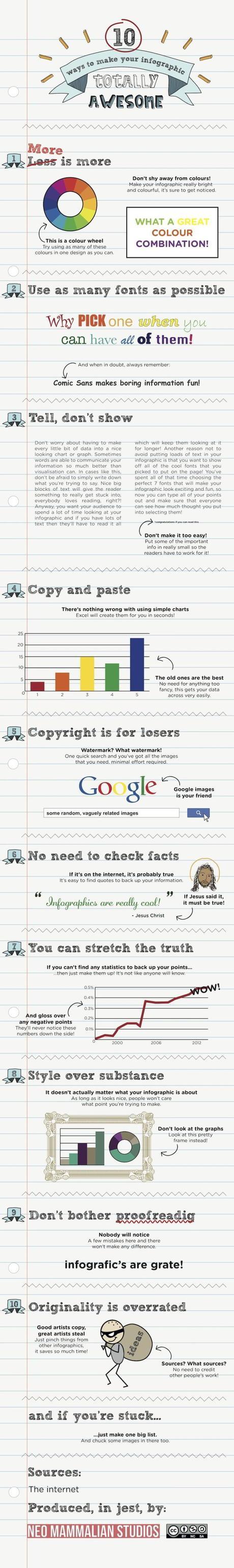 Comment rater les infographies