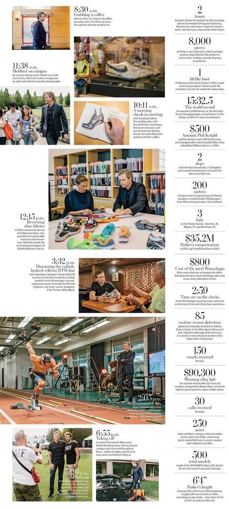 Vis ma vie de CEO de Nike BN-AK234_magtra_G_20131114123019