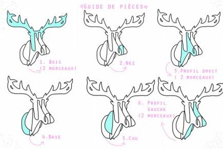 Guide des pieces