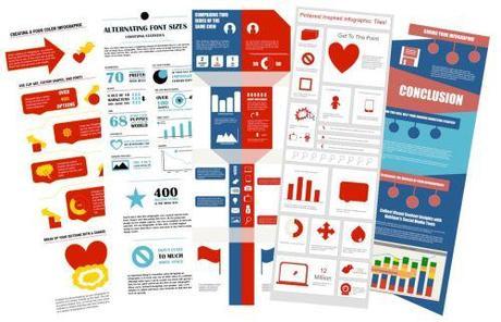 Infographies PowerPoint