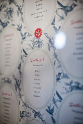 Grand jour - Gwenola & Xavier