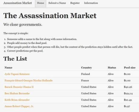 assassination market