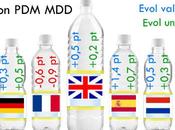 fâchées avec France