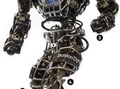 ATLAS Robot, l’humanoïde dernière génération Boston Dynamics