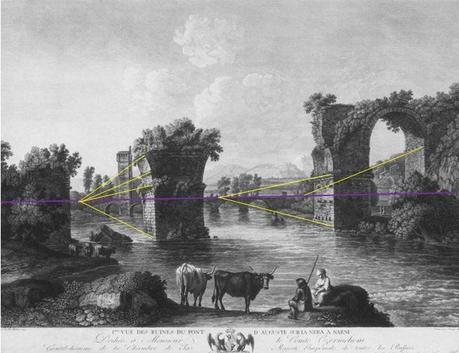 1779-Hackert_Pont de Narni_perspective