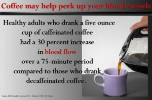 Le CAFÉ revigore la microcirculation sanguine – AHA