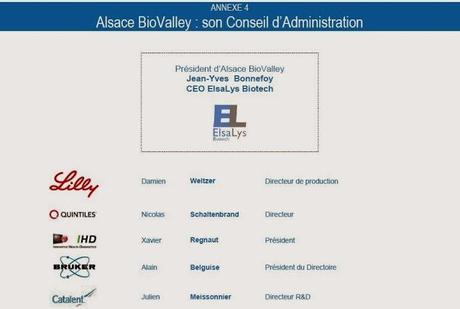Le pôle de compétitivité Alsace BioValley dévoile sa nouvelle stratégie 2013-2018, centrée sur la croissance industrielle