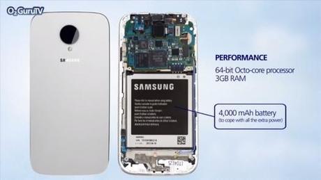 Concept Samsung Galaxy S5