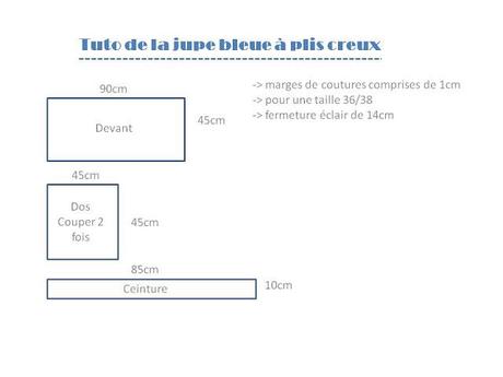 La jupe bleue de l'été: le tuto!