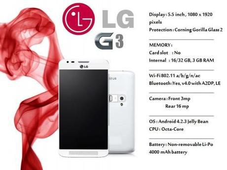 LG-G3-concept-490x367