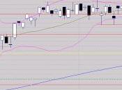 Va-t-on s'ennuyer encore longtemps?