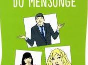 gestes mensonge, Joseph Caroline Messinger