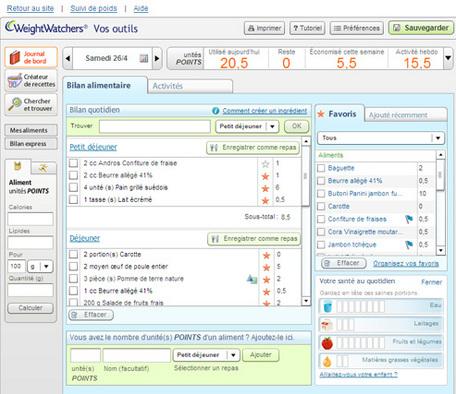 WeightWatchers…tout en ligne