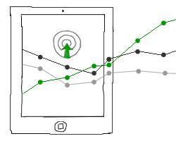 mobile-app-analytics-optimisation-conversion