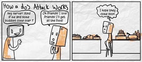 Faut-il confier sa maintenance serveur à autrui? Dos Attack on League of Legends