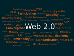 innovation democratie web 20 processus participatifs bis 250x187 #Startup et #Innovation, le point sur les processus participatifs