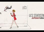 L’amour statistiques