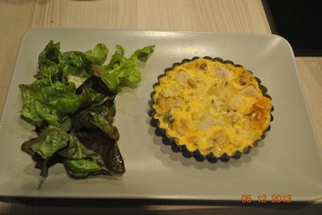 Voilà les tartelettes! Super bonnes!