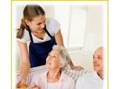 Test grandeur nature enquête Satisfaction Clients Maison Retraite Ehpad.