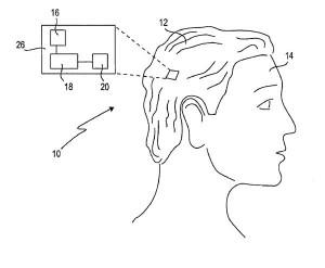Sony a déposé un brevet concernant un ordinateur portable caché dans une perruque, équipé d'interfaces de communication avec le corps du propriétaire.