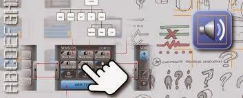 Compliquée cette technologie !