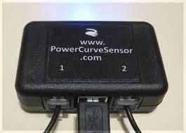 PowerCurve Sensor
