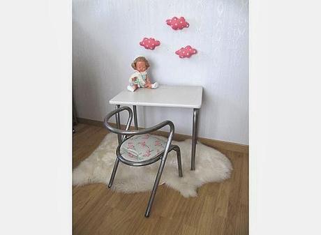 Idées shopping de Noël { Chez Pitimana }