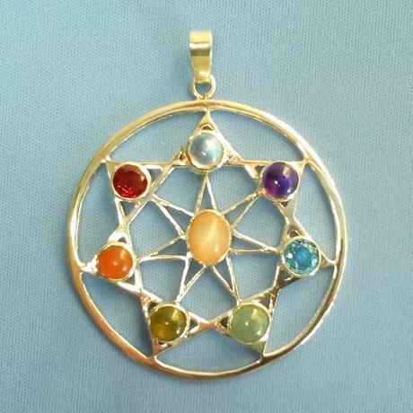 Bijoux ésotériques: créez un pendentif rond avec pierre de lune, jade et ambre