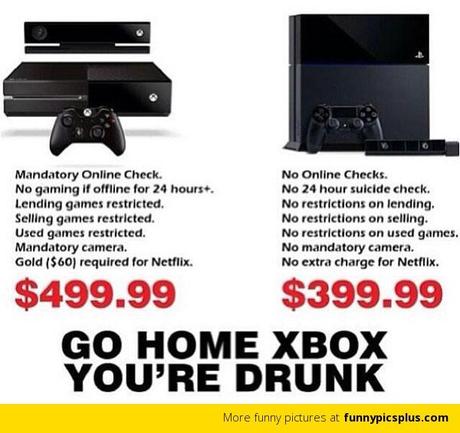 PS4 et Xbox One : Attendre avant d’acheter