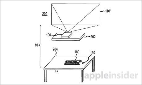 brevet Apple ordinateur sans ecran