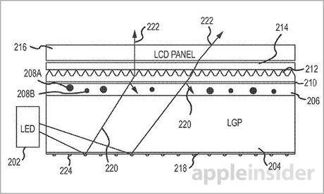 iPhone 6 ecran brevet