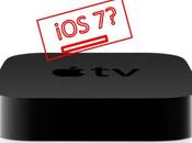 télévision Apple nouveau concept