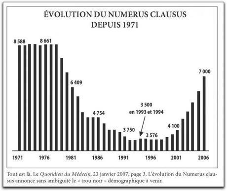 numerusclausus-14-34df7