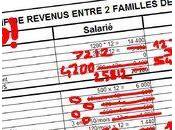 fable bidon famille gagne plus salariée