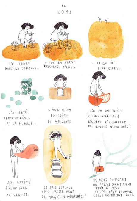 Début 2013, j'avais fait une petite liste de résolutions....