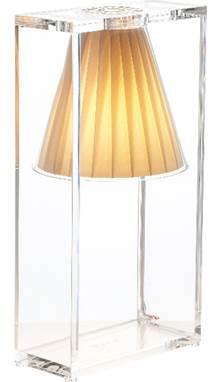 100% certifié My déco du mois de janvier 100% certifié MyDéco du mois de janvier