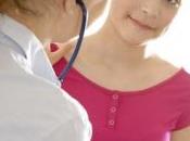 EXERCICE MÉDICAL: sexualité abordée dans relation médecin-ado JAMA Pediatrics