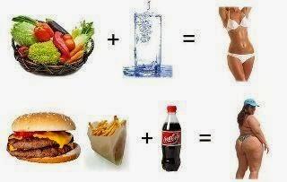 Choisir le meilleur régime pour votre corps facilement