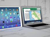 L’iPad révolutionnerait marché notebooks