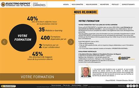 Electro Dépôt | Espace Carrières (2013)