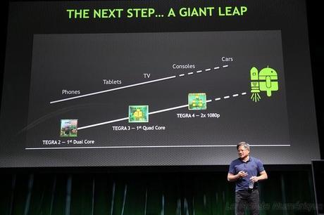 CES 2014 : Nvidia présente le nouveau processeur Tegra 5, pardon Tegra K1 pour les terminaux mobiles