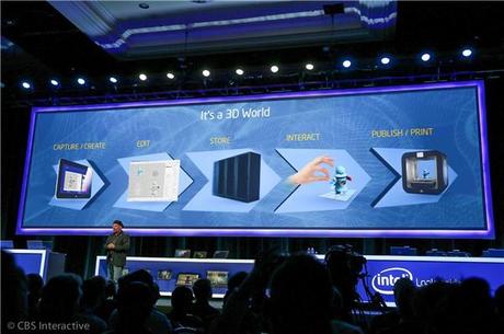 Intel CES 3D