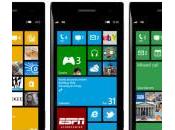 2013 l’iPhone devancé Windows Phone dans pays