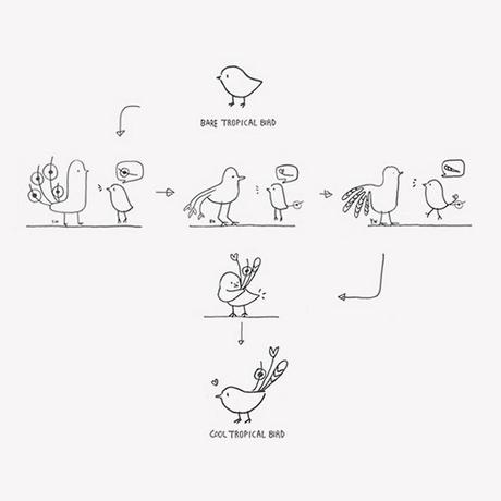 Tropical Bird oiseau pour bureau par Matter&Matter