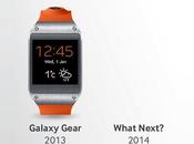 2014 nouveaux objets connectés, mais lesquels vont cartonner?