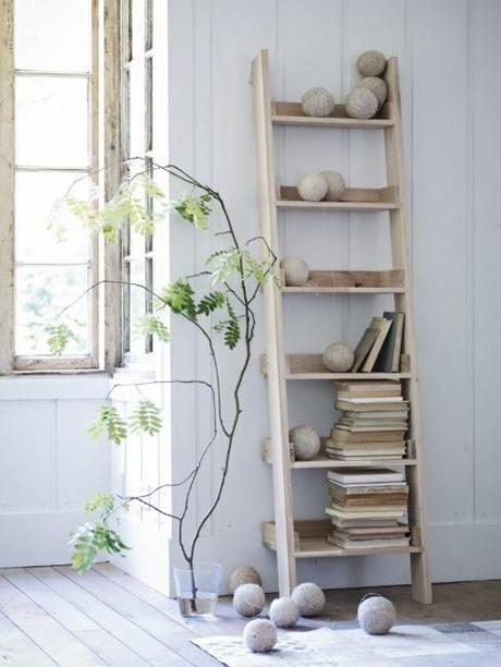 Inspirations du jour