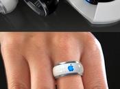 L’iRing pour contrôle l’iPhone avec gestes