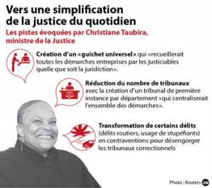 Justice : ce gros chantier que Taubira ne lancera pas taubira revolutionne la justice