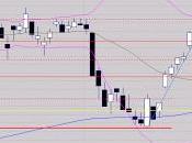 petit manque pour marubozu