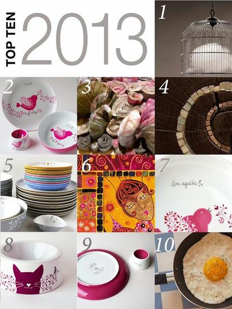 LES ARTICLES LES PLUS LUS EN 2013